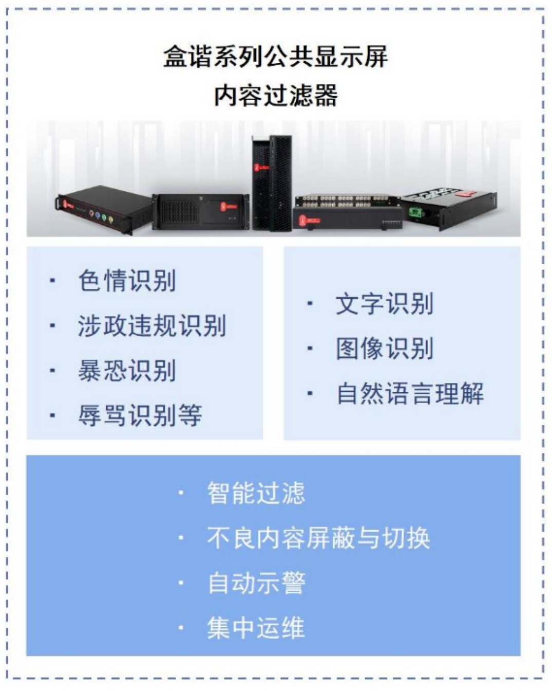 盒谐公共显示屏