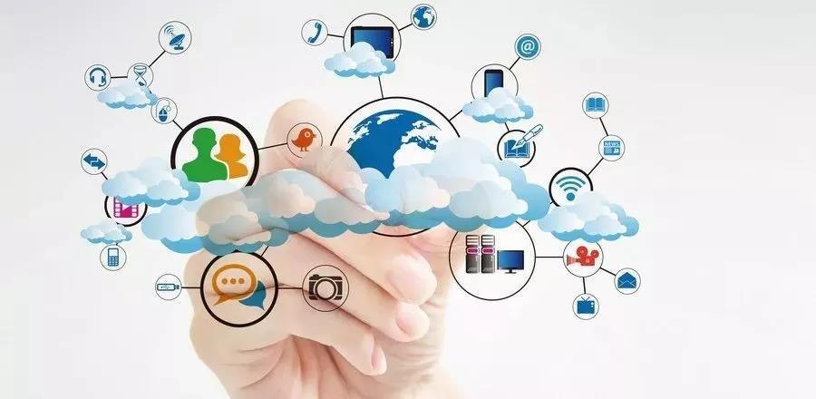 显示屏内容管理